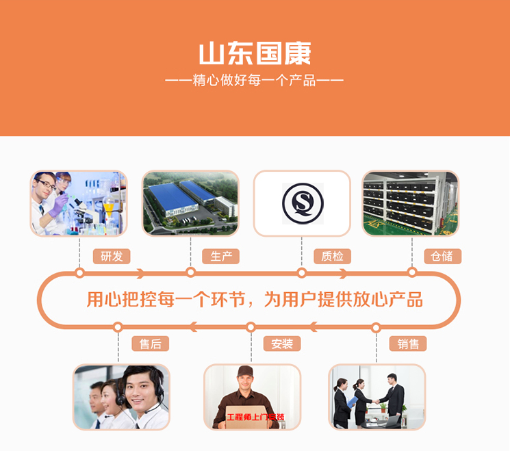 免费香蕉视频厂家山东大香蕉9L视频网站集研发、生产、质检、仓储、销售、售后、安装为一体的医疗器械生产厂家