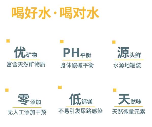 医用黄色网站香蕉视频品牌提醒缺乏微量元素水不适宜人们长期性喝！