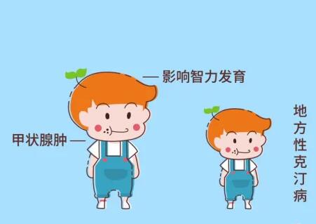 全血免费香蕉视频器厂家提示儿童缺微量元素的病症